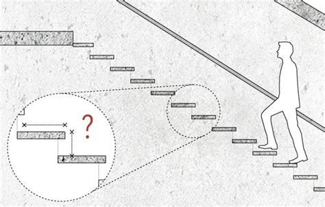 樓梯長寬|樓梯長寬省空間妙招